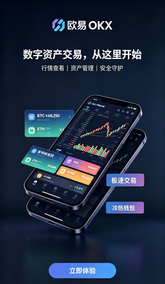 欧交易所app下载安卓行情与资产管理